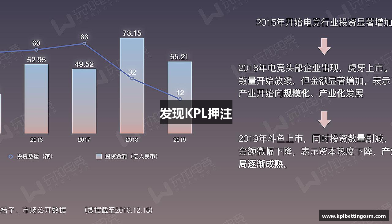 发现KPL押注